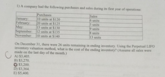 1) A company had the following purchases and sales during its first year of operations:
Purchases
10 units at $120
20 units at $125
January
February
May:
September:
November
15 units at $130
12 units at $135
10 units at $140
D) $3,364.
E) $5,400.
Sales
6 units
5 units
9 units
8 units
13 units
On December 31, there were 26 units remaining in ending inventory. Using the Perpetual LIFO
inventory valuation method, what is the cost of the ending inventory? (Assume all sales were
made on the last day of the month.)
A) $3,405.
B) $3,270.
$3,200.