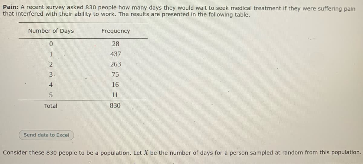 Pain: A recent survey asked 830 people how many days they would wait to seek medical treatment if they were suffering pain
that interfered with their ability to work. The results are presented in the following table.
Number of Days
Frequency
28
1
437
263
3.
75
4
16
11
Total
830
Send data to Excel
Consider these 830 people to be a population. Let X be the number of days for a person sampled at random from this population.
