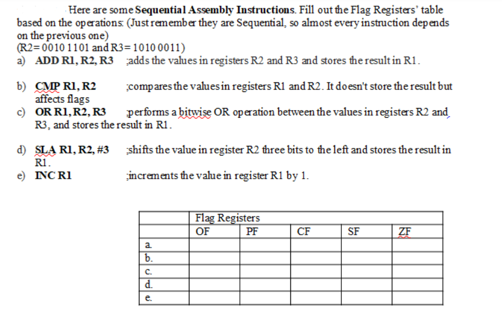 Here are some Sequential Assembly Instructions. Fill out the Flag Registers' table
based on the operations: (Just remember they are Sequential, so almost every instruction depends
on the previous one)
(R2=0010 1101 and R3= 1010 0011)
a) ADD R1, R2, R3
adds the values in registers R2 and R3 and stores the result in R1.
compares the values in registers R1 and R2. It doesn't store the result but
b) CMP R1, R2
affects flags
OR R1, R2, R3 performs a bitwise OR operation between the values in registers R2 and
R3, and stores the result in R1.
c)
shifts the value in register R2 three bits to the left and stores the result in
increments the value in register R1 by 1.
d) SLA R1, R2, #3
R1.
e) INC RI
a
b.
C.
d.
e.
Flag Registers
OF
PF
CF
SF
ZF
