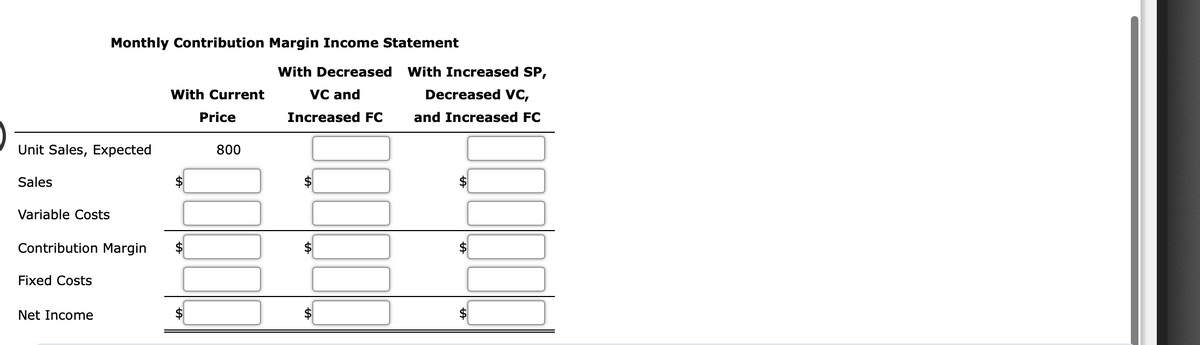 Monthly Contribution Margin Income Statement
With Decreased
With Increased SP,
With Current
VC and
Decreased VC,
Price
Increased FC
and Increased FC
Unit Sales, Expected
800
Sales
$
$
Variable Costs
Contribution Margin
$4
$4
Fixed Costs
Net Income
$
$
$
