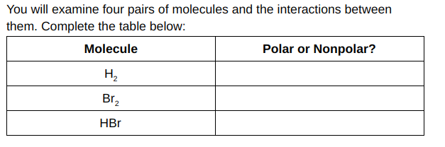 You will examine four pairs of molecules and the interactions between
them. Complete the table below:
Molecule
Polar or Nonpolar?
H,
HBr
