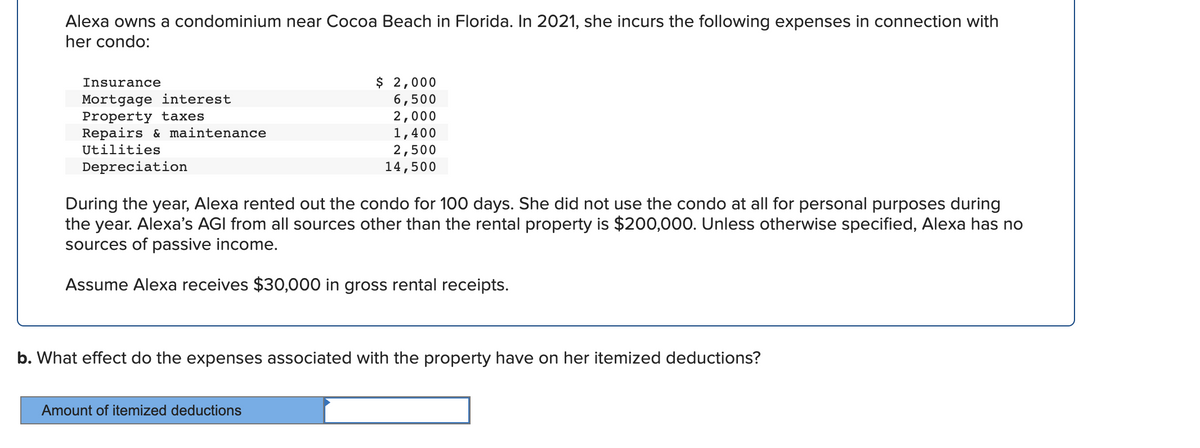 Alexa owns a condominium near Cocoa Beach in Florida. In 2021, she incurs the following expenses in connection with
her condo:
$ 2,000
6,500
2,000
Insurance
Mortgage interest
Property taxes
Repairs & maintenance
Utilities
1,400
2,500
14,500
Depreciation
During the year, Alexa rented out the condo for 100 days. She did not use the condo at all for personal purposes during
the year. Alexa's AGI from all sources other than the rental property is $200,000. Unless otherwise specified, Alexa has no
sources of passive income.
Assume Alexa receives $30,000 in gross rental receipts.
b. What effect do the expenses associated with the property have on her itemized deductions?
Amount of itemized deductions
