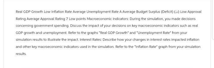 Real GDP Growth Low Inflation Rate Average Unemployment Rate A Average Budget Surplus (Deficit) (☺) Low Approval
Rating Average Approval Rating 7 Low points Macroeconomic Indicators: During the simulation, you made decisions
concerning government spending. Discuss the impact of your decisions on key macroeconomic indicators such as real
GDP growth and unemployment. Refer to the graphs "Real GDP Growth" and "Unemployment Rate" from your
simulation results to illustrate the impact. Interest Rates: Describe how your changes in interest rates impacted inflation
and other key macroeconomic indicators used in the simulation. Refer to the "Inflation Rate" graph from your simulation
results.