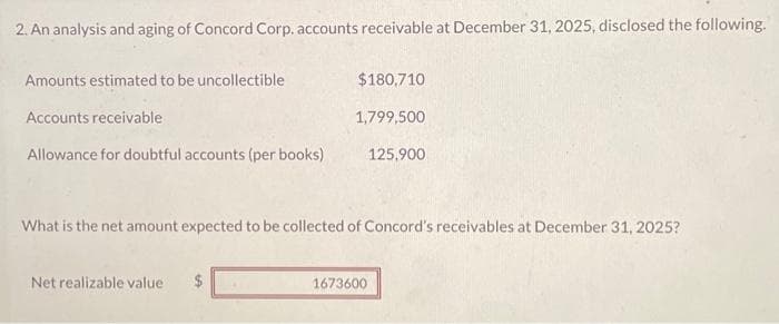 2. An analysis and aging of Concord Corp. accounts receivable at December 31, 2025, disclosed the following.
Amounts estimated to be uncollectible
Accounts receivable
Allowance for doubtful accounts (per books)
$180,710
1,799,500
Net realizable value
What is the net amount expected to be collected of Concord's receivables at December 31, 2025?
125,900
1673600