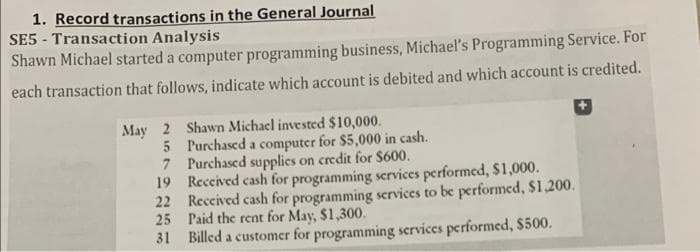 1. Record transactions in the General Journal
SE5 Transaction Analysis
Shawn Michael started a computer programming business, Michael's Programming Service. For
each transaction that follows, indicate which account is debited and which account is credited.
May 2 Shawn Michael invested $10,000.
5
7
Purchased a computer for $5,000 in cash.
Purchased supplies on credit for $600.
19
22
25
Received cash for programming services performed, $1,000.
Received cash for programming services to be performed, $1,200.
Paid the rent for May, $1,300.
31 Billed a customer for programming services performed, $500.