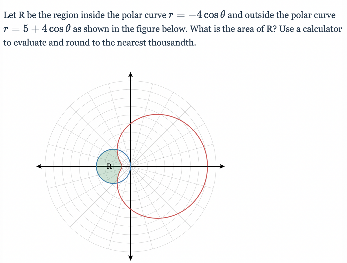 Let R be the region inside the polar curver = -4 cos 0 and outside the polar curve
r = 5 +4 cos 0 as shown in the figure below. What is the area of R? Use a calculator
to evaluate and round to the nearest thousandth.
