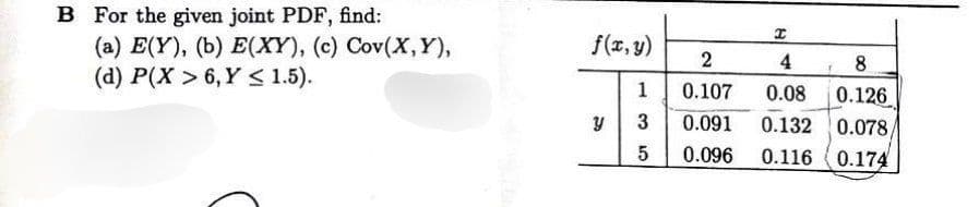 B For the given joint PDF, find:
(a) E(Y), (b) E(XY), (c) Cov(X, Y),
(d) P(X >6, Y < 1.5).
f(x,y)
I
2
4
8
1
0.107 0.08 0.126
y
3
0.091 0.132 0.078,
5 0.096
0.116 0.174