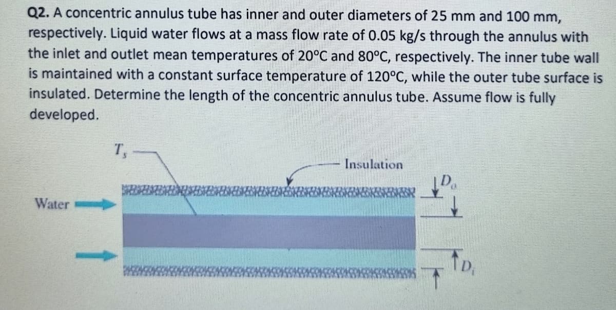 Q2. A concentric annulus tube has inner and outer diameters of 25 mm and 100 mm,
respectively. Liquid water flows at a mass flow rate of 0.05 kg/s through the annulus with
the inlet and outlet mean temperatures of 20°C and 80°C, respectively. The inner tube wall
is maintained with a constant surface temperature of 120°C, while the outer tube surface is
insulated. Determine the length of the concentric annulus tube. Assume flow is fully
developed.
T,
Insulation
Water
