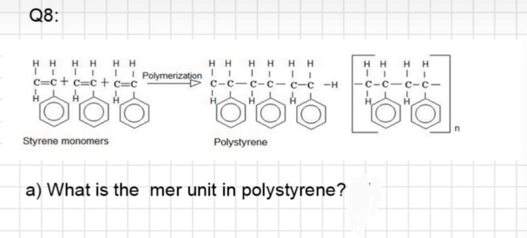 Q8:
Η Η Η Η Η Η
| |
c=c + C=C + C=C
ΟΟΟ
Styrene monomers
Polymerization
Η Η Η Η Η Η
III
C-C-C-C-C-C ΞΗ
|
Polystyrene
a) What is the mer unit in polystyrene?
Η Η
Η Η
II
C-C-C-C-
Ο