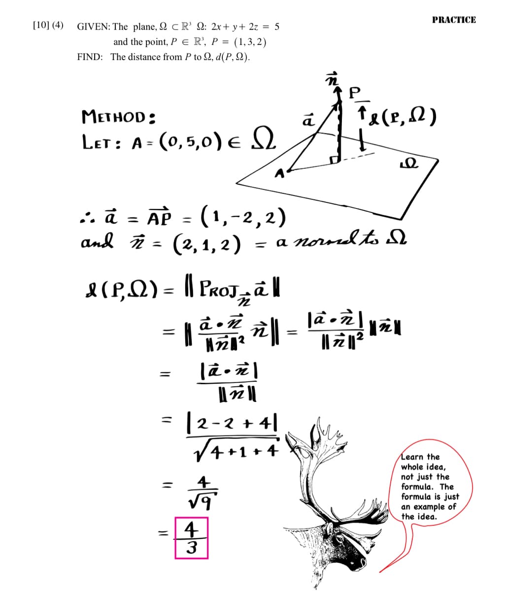 [10] (4)
GIVEN: The plane, QC R³ Q: 2x+y+ 2z = 5
and the point, P E R³, P = (1,3,2)
FIND: The distance from P to 2, d(P, Q).
METHOD:
LET: A = (0,5,0) E Q
.. a = AP = (1,-2,2)
and = (2,1,2)
=
& (P,Q) = || PROJ^||
= |ª-7² ^|| =
亢
=
=
P
↑& (PN)
a Aimar
मह
= a normed to d
[ã•ঈ\
||||
|2-2 +41
√4+1+4.
3
PRACTICE
|à = n |
||||²
Learn the
whole idea,
not just the
formula. The
formula is just
an example of
the idea.