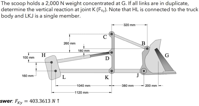 The scoop holds a 2,000 N weight concentrated at G. If all links are in duplicate,
determine the vertical reaction at joint K (Fky). Note that HL is connected to the truck
body and LKJ is a single member.
-320 mm-
C
260 mm
180 mm
H
100 mm
D
160 mm-
L
K
1040 mm
-380 mm
200 mm
-1120 mm
swer: FKy
= 403.3613 N ↑
