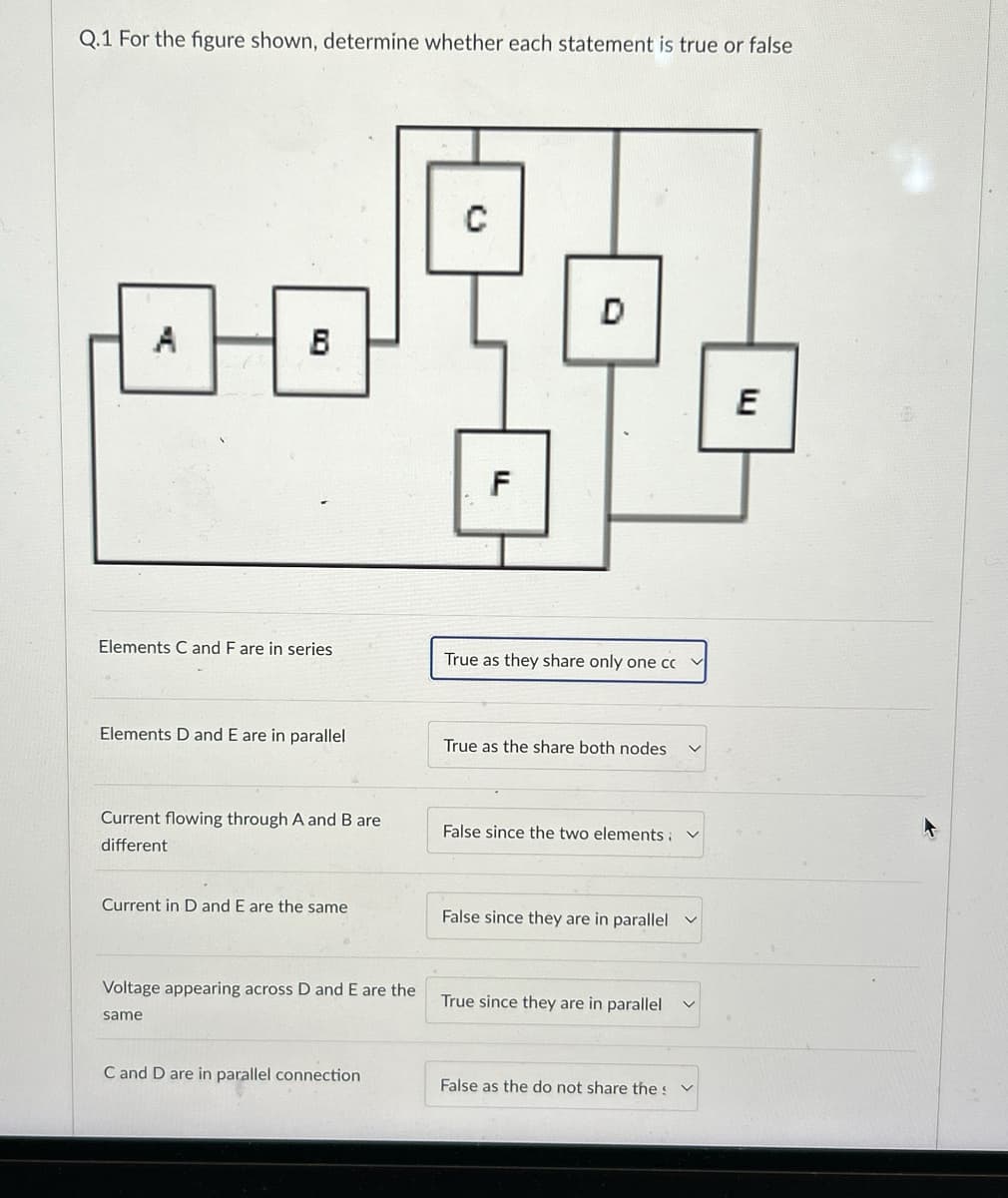 Q.1 For the figure shown, determine whether each statement is true or false
A
B
Elements C and F are in series
C
F
וד
D
E
True as they share only one cc
Elements D and E are in parallel
True as the share both nodes
Current flowing through A and B are
different
Current in D and E are the same
Voltage appearing across D and E are the
same
False since the two elements:
False since they are in parallel v
True since they are in parallel
C and D are in parallel connection
False as the do not share the v