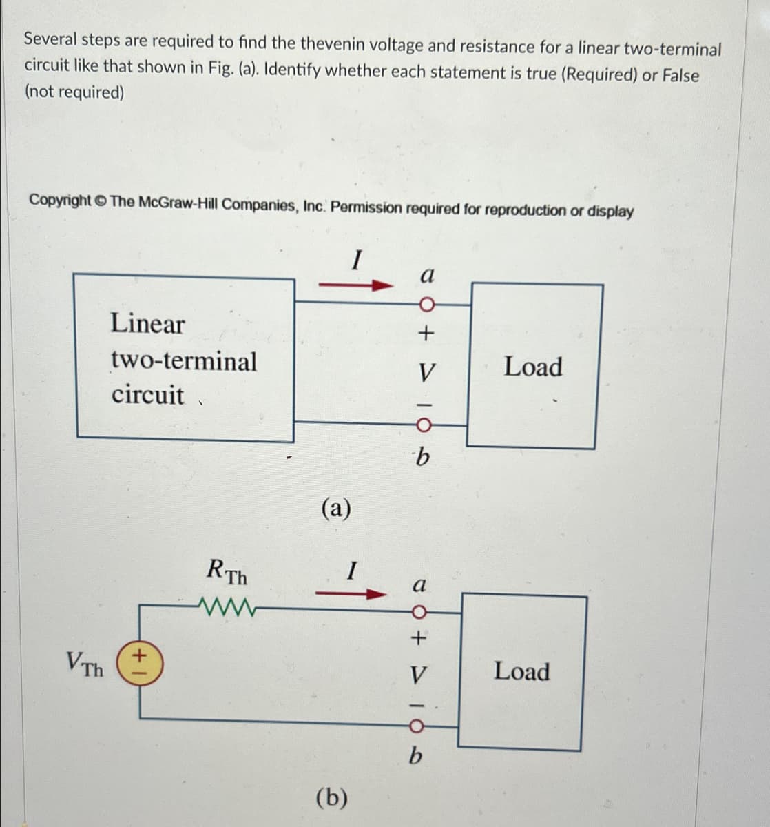 Several steps are required to find the thevenin voltage and resistance for a linear two-terminal
circuit like that shown in Fig. (a). Identify whether each statement is true (Required) or False
(not required)
Copyright The McGraw-Hill Companies, Inc. Permission required for reproduction or display
Linear
two-terminal
circuit.
VTh
I
+
V
Load
-
RTh
(a)
I
b
+
Load
POT VIB
(b)
b
