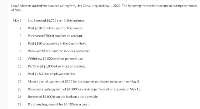 Lisa Anderson started her own consulting firm, Lisa Consulting, on May 1, 2022. The following transactions occurred during the month
of May.
May 1
2
3
5
9
12
15
17
20
23
26
29
Lisa invested $6,700 cash in the business.
Paid $850 for office rent for the month.
Purchased $700 of supplies on account.
Paid $160 to advertise in the County News.
Received $3,600 cash for services performed.
Withdrew $1,000 cash for personal use.
Performed $5,800 of services on account.
Paid $2,500 for employee salaries.
Made a partial payment of $500 for the supplies purchased on account on May 3.
Received a cash payment of $4,100 for services performed on account on May 15.
Borrowed $5,000 from the bank on a note payable.
Purchased equipment for $4,100 on account.