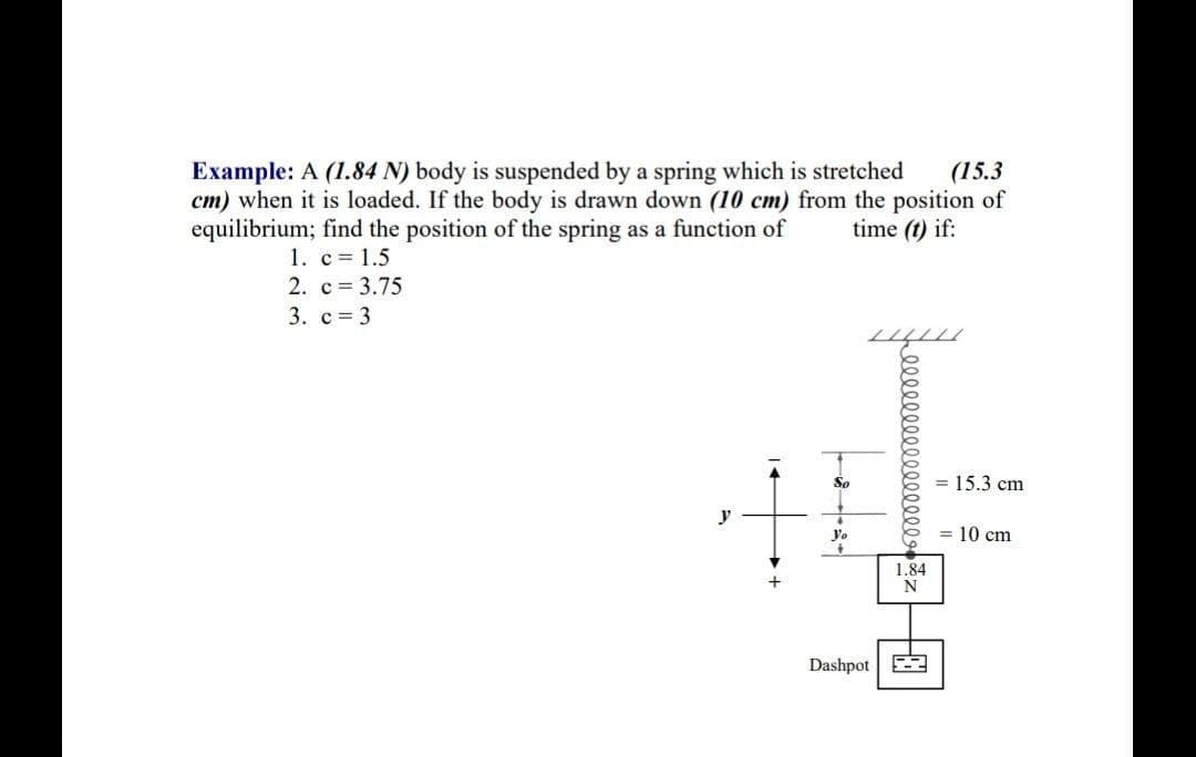 (15.3
cm) when it is loaded. If the body is drawn down (10 cm) from the position of
time (t) if:
Example: A (1.84 N) body is suspended by a spring which is stretched
equilibrium; find the position of the spring as a function of
1. c= 1.5
2. c = 3.75
3. c = 3
So
= 15.3 cm
y
Yo
= 10 cm
1.84
N
Dashpot 2
