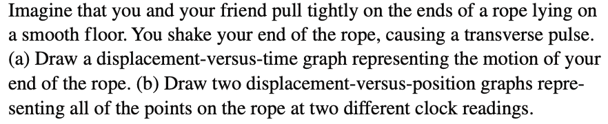 Imagine that you and your friend pull tightly on the ends of a rope lying on
a smooth floor. You shake your end of the rope, causing a transverse pulse.
(a) Draw a displacement-versus-time graph representing the motion of your
end of the rope. (b) Draw two displacement-versus-position graphs repre-
senting all of the points on the rope at two different clock readings.