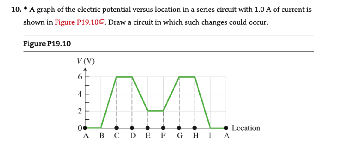 10. * A graph of the electric potential versus location in a series circuit with 1.0 A of current is
shown in Figure P19.10. Draw a circuit in which such changes could occur.
Figure P19.10
V (V)
IMN.
0
A B C D E F G H
6
4
2
A
Location