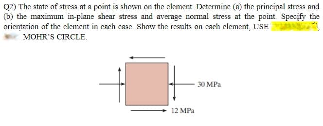 Q2) The state of stress at a point is shown on the element. Determine (a) the principal stress and
(b) the maximum in-plane shear stress and average normal stress at the point. Specify the
orientation of the element in each case. Show the results on each element, USE
MOHR'S CIRCLE.
- 30 MPa
12 MPa
