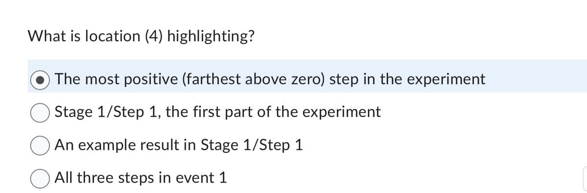 What is location (4) highlighting?
The most positive (farthest above zero) step in the experiment
Stage 1/Step 1, the first part of the experiment
An example result in Stage 1/Step 1
All three steps in event 1