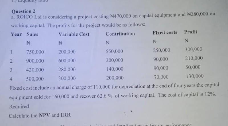 Question 2
a. ROICO Ltd is considering a project costing N470,000 on capital equipment and N280,000 on
working capital. The profits for the project would be as follows:
Year Sales
Variable Cost
Contribution
N
N
1
750,000
2 900,000
3
420,000
4
500,000
Fixed costs Profit
N
N
N
200,000
550,000
250,000
300,000
600,000
300,000
90,000
210,000
280,000
140,000
90,000
50,000
300,000
200,000
70,000
130,000
Fixed cost include an annual charge of 110,000 for depreciation at the end of four years the capital
equipment sold for 160,000 and recover 62.6 % of working capital. The cost of capital is 12%.
Required
Calculate the NPV and IRR
on firm's performance