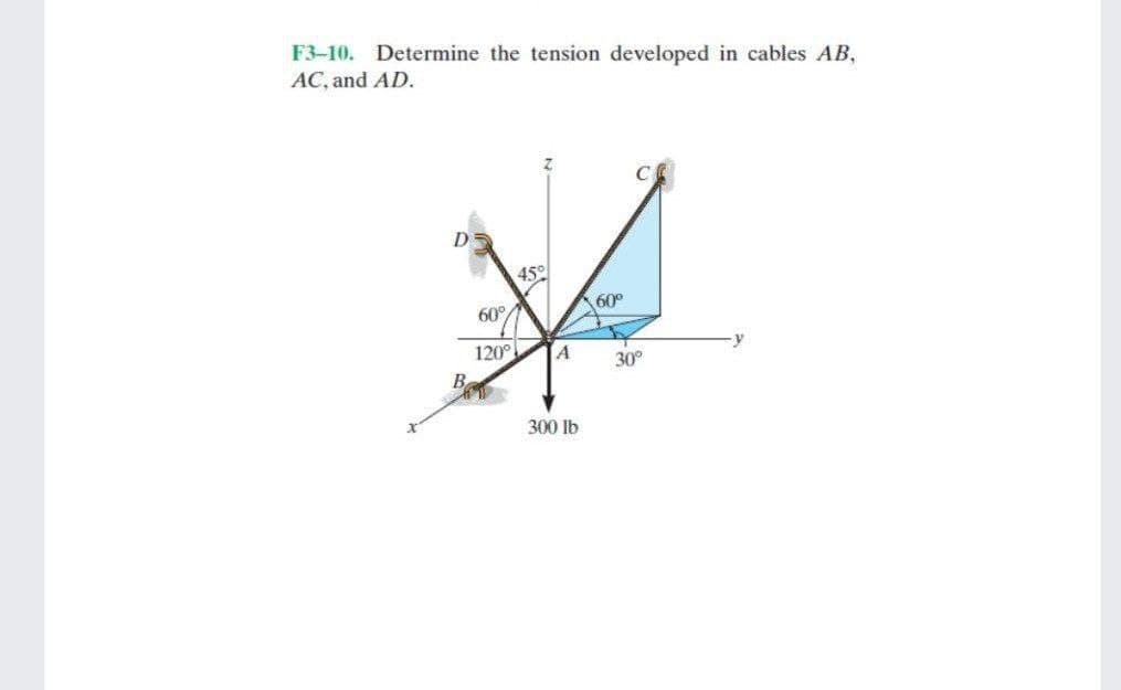 F3-10. Determine the tension developed in cables AB,
AC, and AD.
D
60°
120°
6:
45°
A
300 lb
60⁰
30°