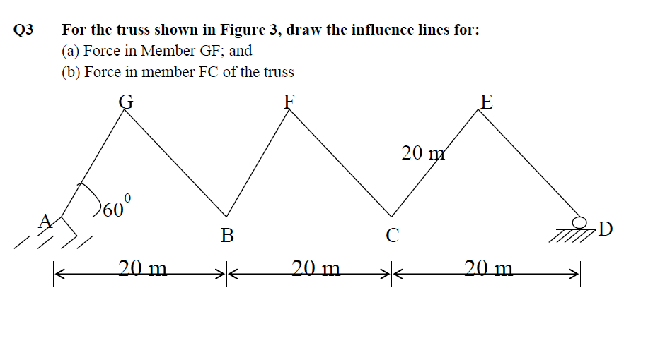 Q3
For the truss shown in Figure 3, draw the influence lines for:
(a) Force in Member GF; and
(b) Force in member FC of the truss
60°
60
E
20 m
D
B
C
20 m
><
20 m
><
20 m