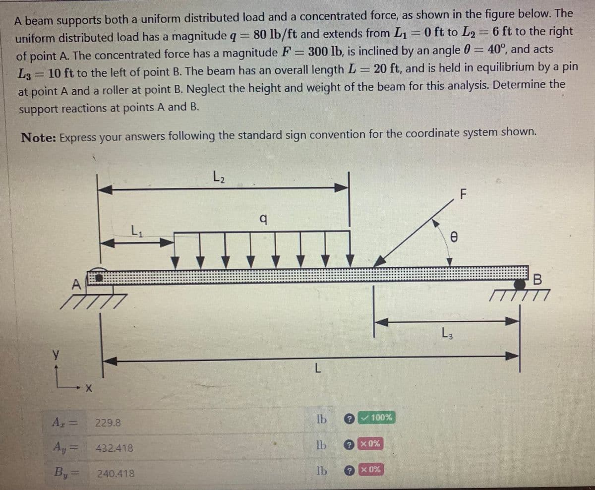 A beam supports both a uniform distributed load and a concentrated force, as shown in the figure below. The
uniform distributed load has a magnitude q = 80 lb/ft and extends from L₁ = 0 ft to L₂ = 6 ft to the right
of point A. The concentrated force has a magnitude F 300 lb, is inclined by an angle 0 = 40°, and acts
L3= 10 ft to the left of point B. The beam has an overall length L = 20 ft, and is held in equilibrium by a pin
at point A and a roller at point B. Neglect the height and weight of the beam for this analysis. Determine the
support reactions at points A and B.
Note: Express your answers following the standard sign convention for the coordinate system shown.
A
777
A₂ =
A₁ =
By =
X
229.8
L₁
432.418
240.418
L₂
q
L
lb
lb
lb
? ✔100%
? *0%
7 X0%
Ө
L3
F
B
77