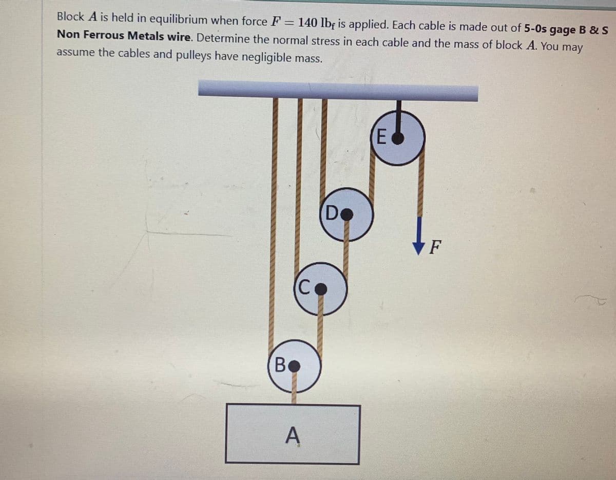 Block A is held in equilibrium when force F = 140 lbf is applied. Each cable is made out of 5-0s gage B & S
Non Ferrous Metals wire. Determine the normal stress in each cable and the mass of block A. You may
assume the cables and pulleys have negligible mass.
C
Be
A
D
E
F