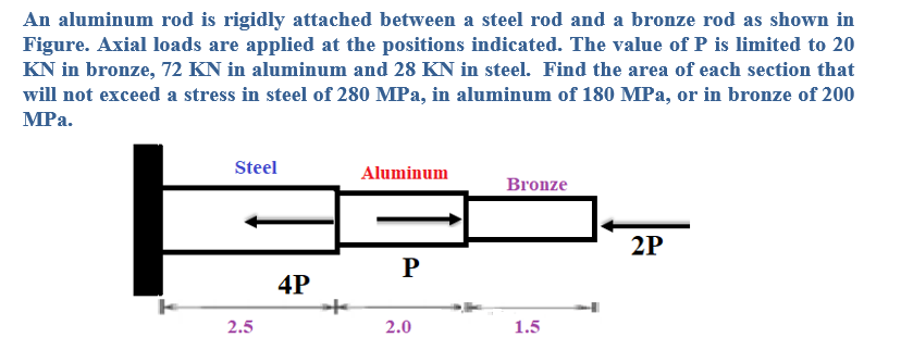 An aluminum rod is rigidly attached between a steel rod and a bronze rod as shown in
Figure. Axial loads are applied at the positions indicated. The value of P is limited to 20
KN in bronze, 72 KN in aluminum and 28 KN in steel. Find the area of each section that
will not exceed a stress in steel of 280 MPa, in aluminum of 180 MPa, or in bronze of 200
MPа.
Steel
Aluminum
Bronze
2P
P
4P
2.5
2.0
1.5
