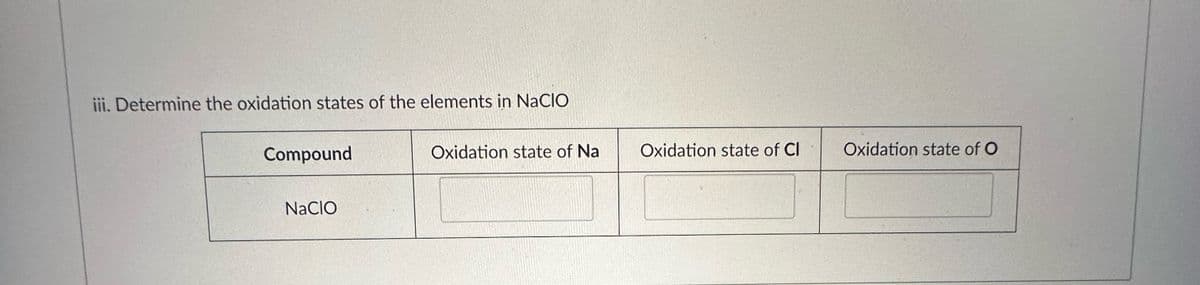 iii. Determine the oxidation states of the elements in NaCIO
Compound
NACIO
Oxidation state of Na
Oxidation state of Cl
Oxidation state of O