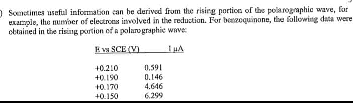O Sometimes useful information can be derived from the rising portion of the polarographic wave, for
example, the number of electrons involved in the reduction. For benzoquinone, the following data were
obtained in the rising portion of a polarographic wave:
E vs SCE (V)
IHA
0.591
0.146
+0.210
+0.190
+0.170
4.646
+0.150
6.299
