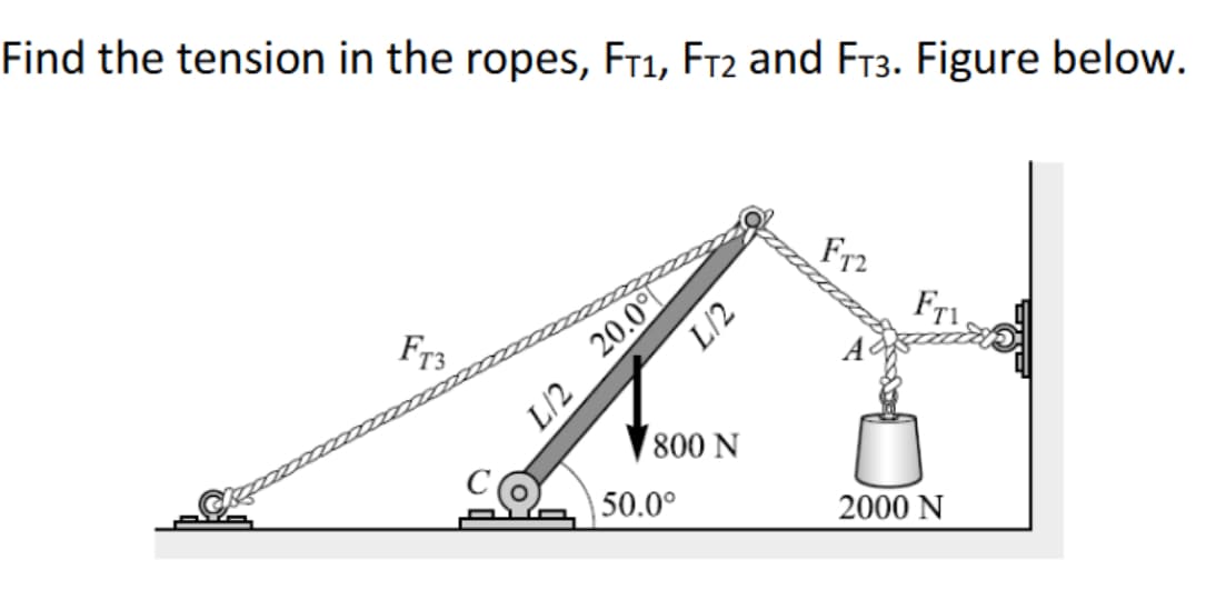 Find the tension in the ropes, FT₁, FT2 and FT3. Figure below.
FT3
L/2
20.0°
L/2
800 N
50.0⁰
F12
FT1
2000 N
