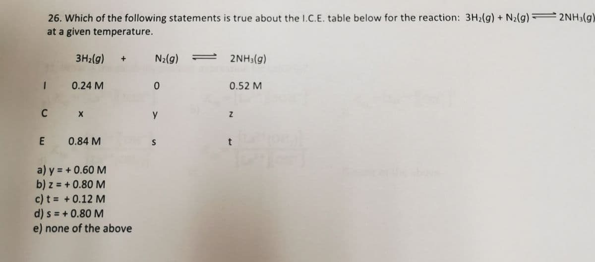 2NH3(g)
26. Which of the following statements is true about the I.C.E. table below for the reaction: 3H2(g) + N2(g)
at a given temperature.
3H2(g)
N2(g)
2 2NH3(g)
0.24 M
0.52 M
C
E 0.84 M
S
a) y = + 0.60 M
b) z = + 0.80 M
c) t = + 0.12 M
d) s = + 0.80 M
e) none of the above
