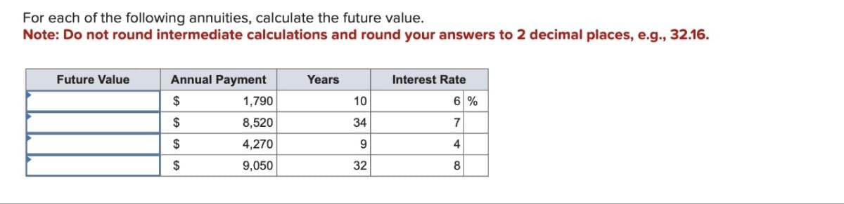 For each of the following annuities, calculate the future value.
Note: Do not round intermediate calculations and round your answers to 2 decimal places, e.g., 32.16.
Future Value
Annual Payment
$
$
$
$
1,790
8,520
4,270
9,050
Years
10
34
9
32
Interest Rate
6 %
7
4
8