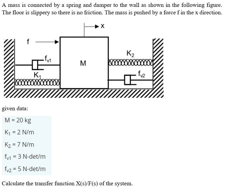 A mass is connected by a spring and damper to the wall as shown in the following figure.
The floor is slippery so there is no friction. The mass is pushed by a force f in the x direction.
f
•1000000
given data:
-fv₁
F
K₁₁
000000
M
X
K₂
000000
ifv2
E
M = 20 kg
K₁ = 2 N/m
K₂ = 7 N/m
fv1 = 3 N-det/m
fv2 = 5 N-det/m
Calculate the transfer function X(s)/F(s) of the system.