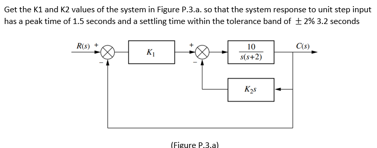 Get the K1 and K2 values of the system in Figure P.3.a. so that the system response to unit step input
has a peak time of 1.5 seconds and a settling time within the tolerance band of ± 2% 3.2 seconds
R(S)
K₁
(Figure P.3.a)
10
s(s+2)
K₂s
C(s)