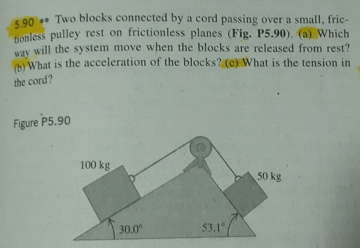 E 00 . Two blocks connected by a cord passing over a small, fric-
tionless pulley rest on frictionless planes (Fig. P5.90). (a) Which
way will the system move when the blocks are released from rest?
b) What is the acceleration of the blocks? (c) What is the tension in
the cord?
Figure P5.90
100 kg
50 kg
30.0°
53.1°
