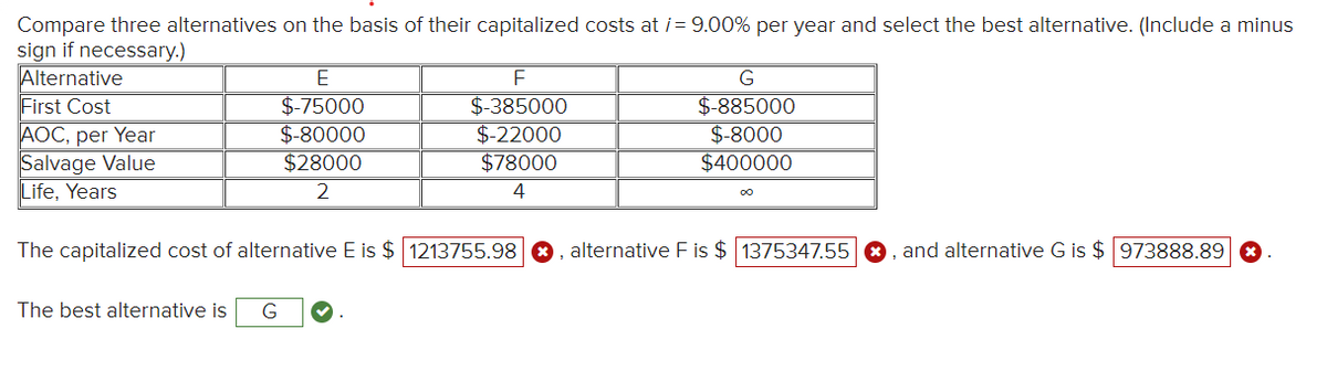 Compare three alternatives on the basis of their capitalized costs at i = 9.00% per year and select the best alternative. (Include a minus
sign if necessary.)
Alternative
E
F
First Cost
$-75000
$-385000
AOC, per Year
$-80000
$-22000
Salvage Value
Life, Years
$28000
2
$78000
4
G
$-885000
$-8000
$400000
The capitalized cost of alternative E is $ 1213755.98, alternative F is $ 1375347.55, and alternative G is $ 973888.89 ☑
The best alternative is
G