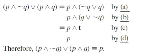 (p^~q) v (p ^ q) = p ^ (~q v q)
by (a)
=pA(qv ~q) _by (b)
by (c)
by (d)
=pAt
Therefore, (p ^~q) v (p ^ q) = p.
II
