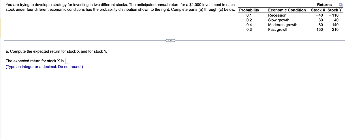 You are trying to develop a strategy for investing in two different stocks. The anticipated annual return for a $1,000 investment in each
stock under four different economic conditions has the probability distribution shown to the right. Complete parts (a) through (c) below. Probability
0.1
0.2
0.4
0.3
a. Compute the expected return for stock X and for stock Y.
The expected return for stock X is
(Type an integer or a decimal. Do not round.)
Economic Condition
Recession
Slow growth
Moderate growth
Fast growth
Returns
Stock X Stock Y
- 40
30
80
150
- 110
40
140
210