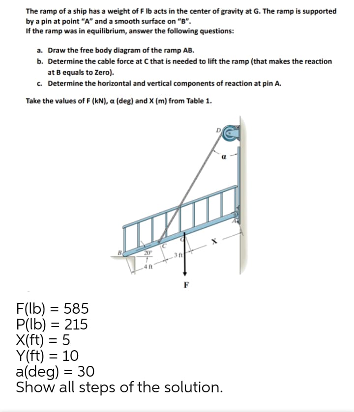 The ramp of a ship has a weight of F Ib acts in the center of gravity at G. The ramp is supported
by a pin at point "A" and a smooth surface on "B".
If the ramp was in equilibrium, answer the following questions:
a. Draw the free body diagram of the ramp AB.
b. Determine the cable force at C that is needed to lift the ramp (that makes the reaction
at B equals to Zero).
c. Determine the horizontal and vertical components of reaction at pin A.
Take the values of F (kN), a (deg) and x (m) from Table 1.
X
20
F
F(lb) = 585
P(lb) = 215
X(ft) = 5
Y(ft) = 10
a(deg) = 30
Show all steps of the solution.

