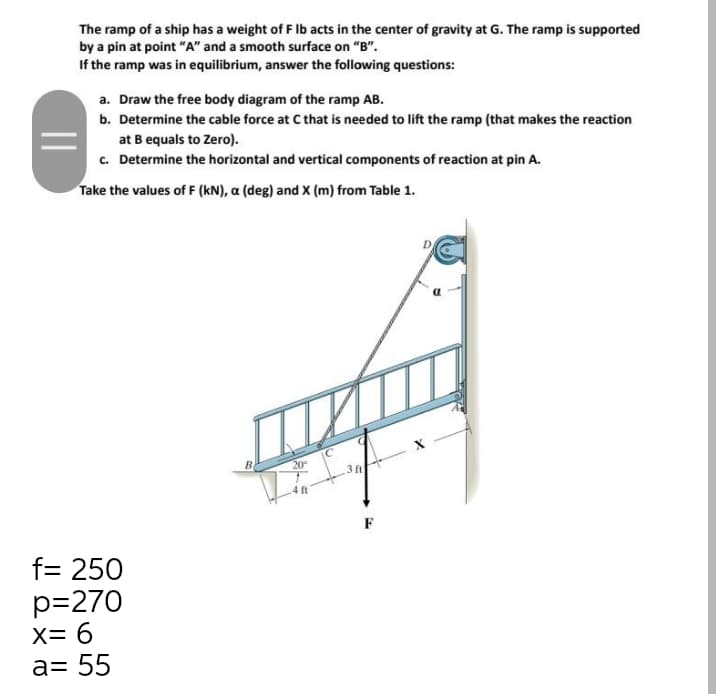 The ramp of a ship has a weight of F Ib acts in the center of gravity at G. The ramp is supported
by a pin at point "A" and a smooth surface on "B".
If the ramp was in equilibrium, answer the following questions:
a. Draw the free body diagram of the ramp AB.
b. Determine the cable force at C that is needed to lift the ramp (that makes the reaction
at B equals to Zero).
c. Determine the horizontal and vertical components of reaction at pin A.
Take the values of F (kN), a (deg) and X (m) from Table 1.
B
20
F
f= 250
p=270
X= 6
a= 55
