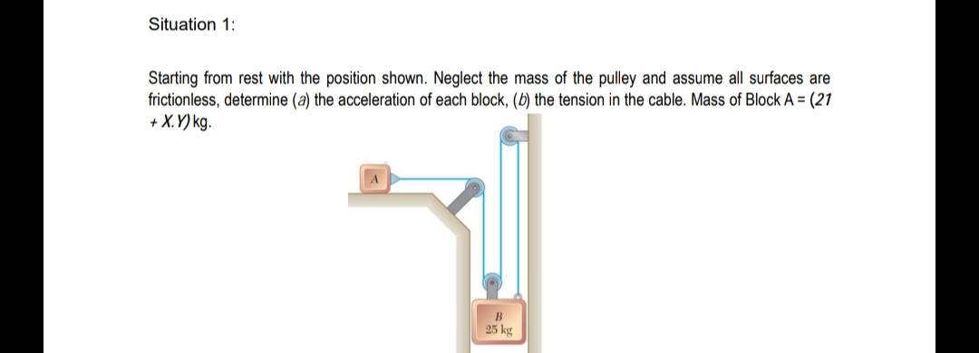 Situation 1:
Starting from rest with the position shown. Neglect the mass of the pulley and assume all surfaces are
frictionless, determine (a) the acceleration of each block, (b) the tension in the cable. Mass of Block A = (21
+ X.Y) kg.
B
25 kg
