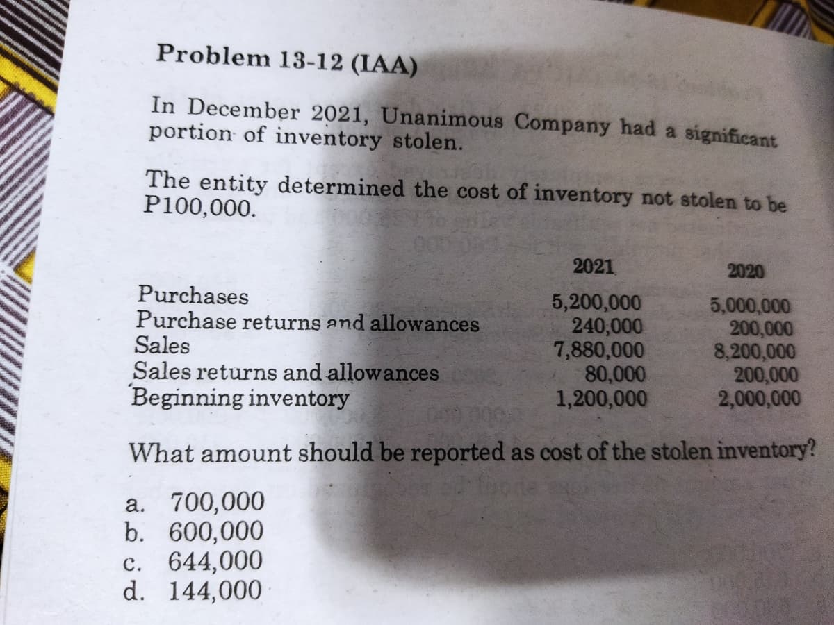 Problem 13-12 (IAA)
In December 2021, Unanimous Company had a significant
portion of inventory stolen.
The entity determined the cost of inventory not stolen to be
P100,000.
2021
2020
Purchases
Purchase returns and allowances
Sales
Sales returns and allowances
Beginning inventory
5,200,000
240,000
7,880,000
80,000
1,200,000
5,000,000
200,000
8,200,000
200,000
2,000,000
What amount should be reported as cost of the stolen inventory?
a. 700,000
b. 600,000
c. 644,000
d. 144,000

