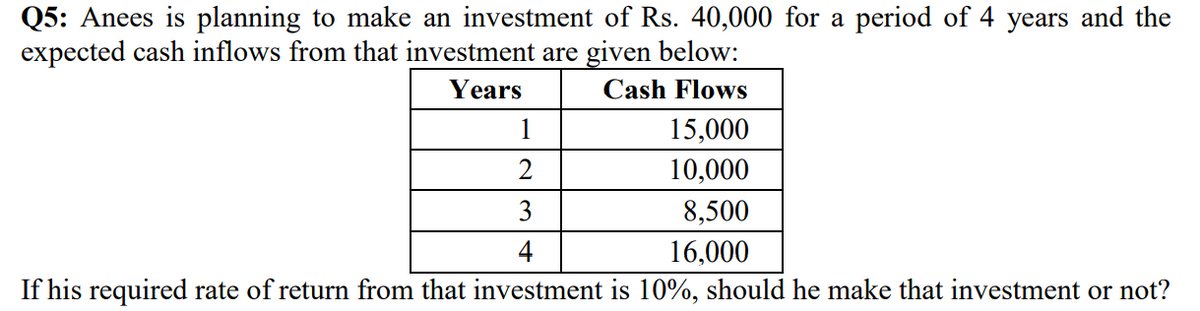 Q5: Anees is planning to make an investment of Rs. 40,000 for a period of 4 years and the
expected cash inflows from that investment are given below:
Years
Cash Flows
1
15,000
2
10,000
3
8,500
4
16,000
If his required rate of return from that investment is 10%, should he make that investment or not?
