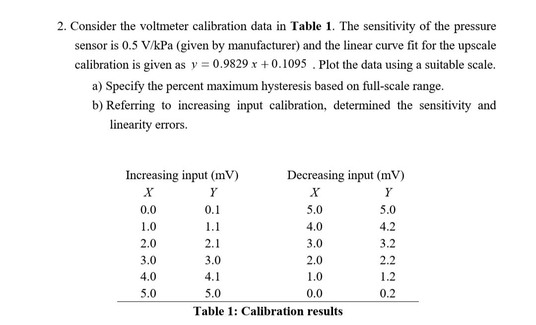 2. Consider the voltmeter calibration data in Table 1. The sensitivity of the pressure
sensor is 0.5 V/kPa (given by manufacturer) and the linear curve fit for the upscale
calibration is given as y = 0.9829 x + 0.1095 . Plot the data using a suitable scale.
a) Specify the percent maximum hysteresis based on full-scale range.
b) Referring to increasing input calibration, determined the sensitivity and
linearity errors.
Increasing input (mV)
Decreasing input (mV)
Y
Y
0.0
0.1
5.0
5.0
1.0
1.1
4.0
4.2
2.0
2.1
3.0
3.2
3.0
3.0
2.0
2.2
4.0
4.1
1.0
1.2
5.0
5.0
0.0
0.2
Table 1: Calibration results
