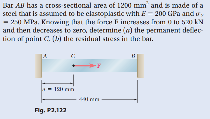 Bar AB has a cross-sectional area of 1200 mm² and is made of a
steel that is assumed to be elastoplastic with E = 200 GPa and σ y
= 250 MPa. Knowing that the force F increases from 0 to 520 kN
and then decreases to zero, determine (a) the permanent deflec-
tion of point C, (b) the residual stress in the bar.
A
C
a = 120 mm
Fig. P2.122
-F
440 mm
B