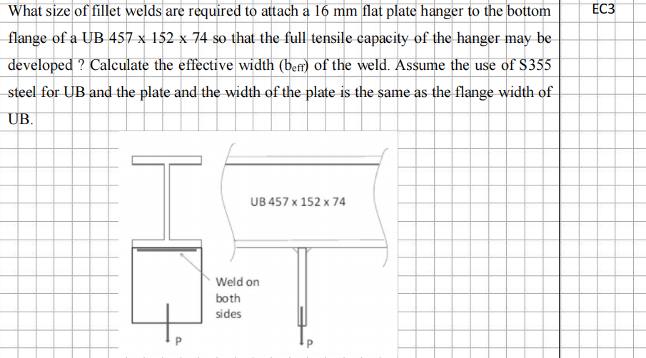 What size of fillet welds are required to attach a 16 mm flat plate hanger to the bottom
flange of a UB 457 x 152 x 74 so that the full tensile capacity of the hanger may be
developed? Calculate the effective width (beff) of the weld. Assume the use of $355
steel for UB and the plate and the width of the plate is the same as the flange width of
UB.
P
UB 457 x 152 x 74
Weld on
both
sides
EC3