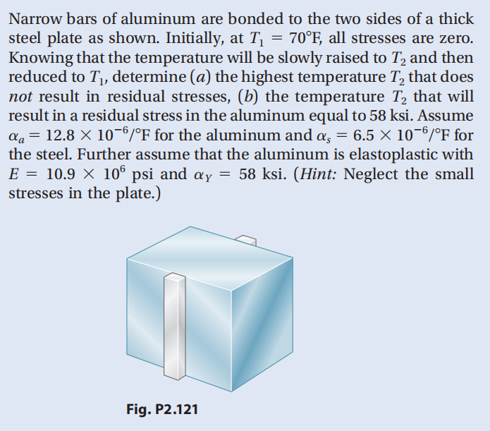 Narrow bars of aluminum are bonded to the two sides of a thick
steel plate as shown. Initially, at T₁ = 70°F, all stresses are zero.
Knowing that the temperature will be slowly raised to T₂ and then
reduced to T₁, determine (a) the highest temperature T₂ that does
not result in residual stresses, (b) the temperature T₂ that will
result in a residual stress in the aluminum equal to 58 ksi. Assume
aa = 12.8 x 10-6/°F for the aluminum and a = 6.5 × 10-6/°F for
the steel. Further assume that the aluminum is elastoplastic with
E = 10.9 × 106 psi and ay = 58 ksi. (Hint: Neglect the small
stresses in the plate.)
Fig. P2.121