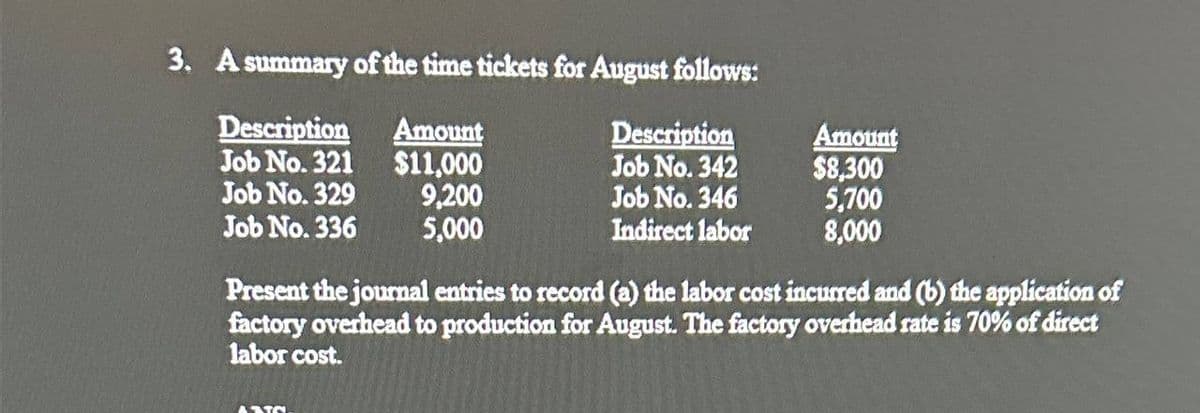 3. A summary of the time tickets for August follows:
Description
Amount
Description
Amount
Job No. 321
$11,000
Job No. 342
$8,300
Job No. 329
9,200
Job No. 346
5,700
Job No. 336
5,000
Indirect labor
8,000
Present the journal entries to record (a) the labor cost incurred and (b) the application of
factory overhead to production for August. The factory overhead rate is 70% of direct
labor cost.